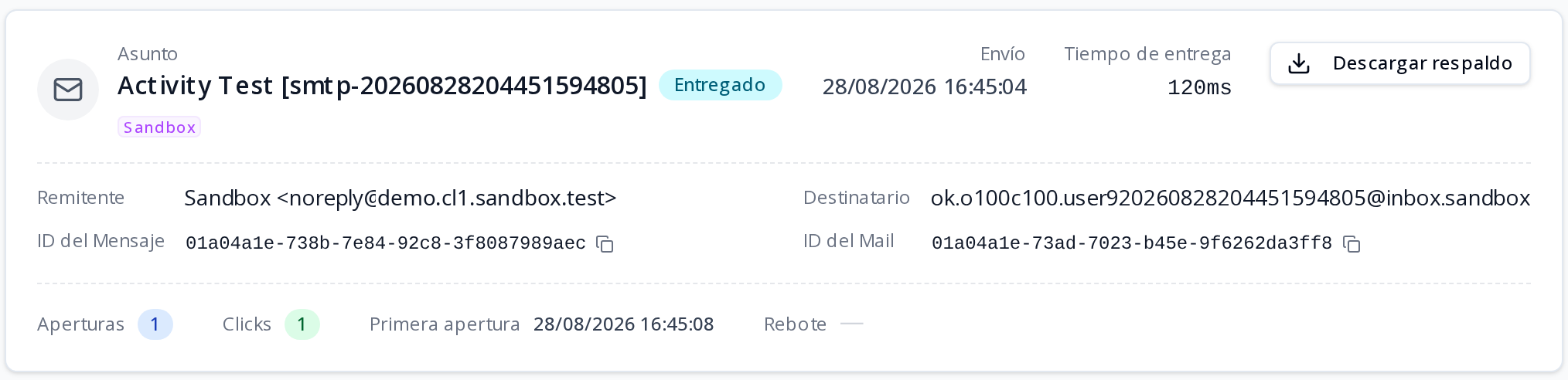 Captura: Qué muestra el detalle